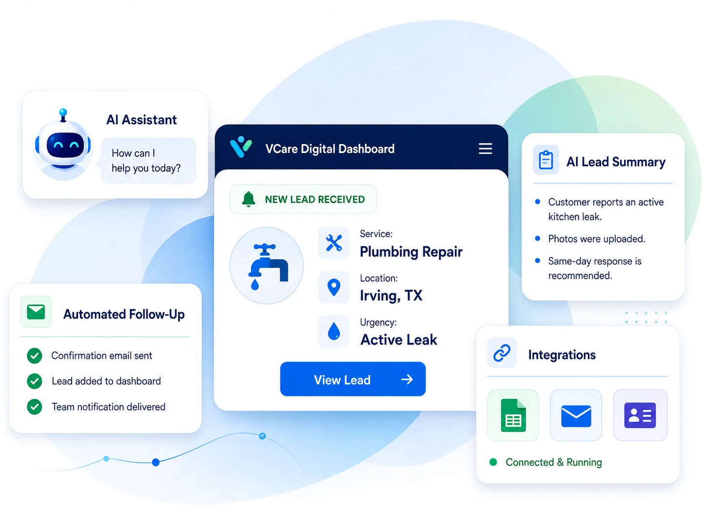 Dashboard interface showing lead details, workflow tasks, automation, and integrations